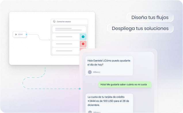 Flujos de Brain Studio conectados a una experiencia conversacional en un teléfono